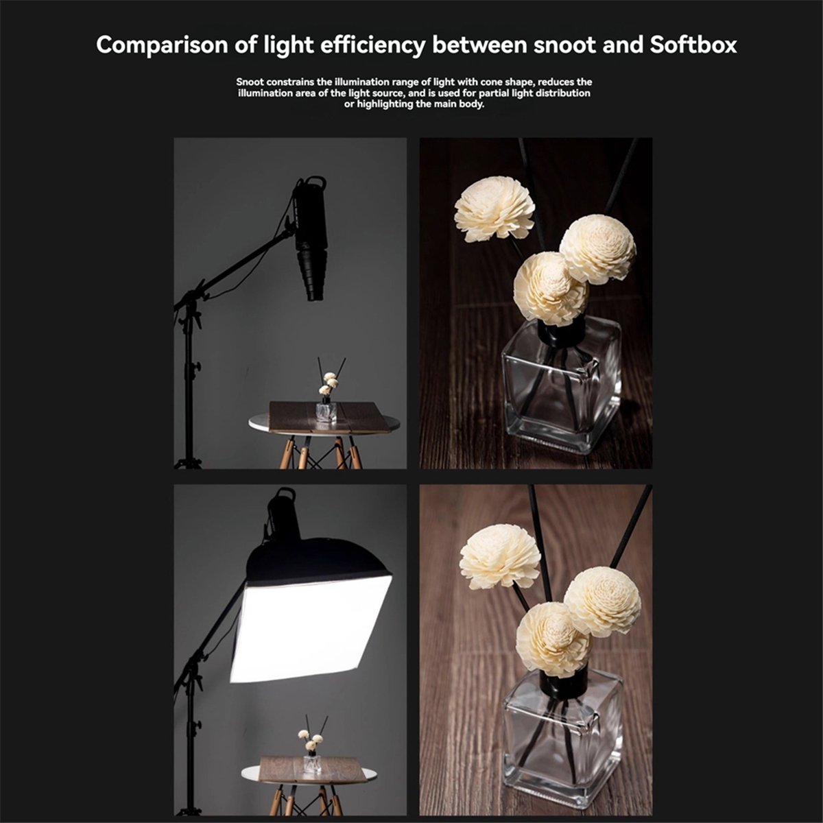 M05K Mount Large Flash Snoot P - đánh giá và giá Photography Lighting Types