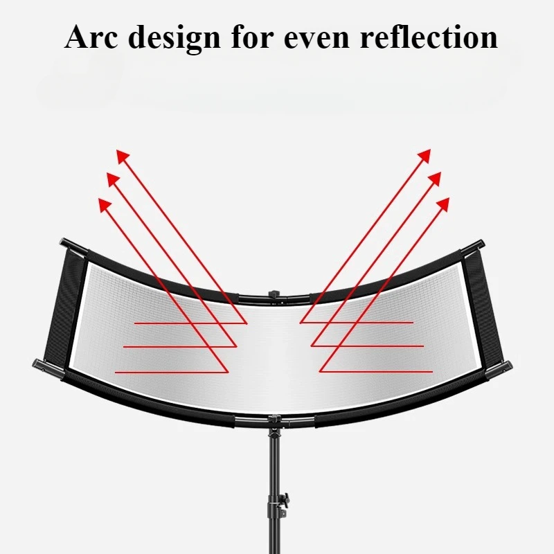4-Color Cloth U-Type Reflector - đánh giá và giá Photography Lighting Types