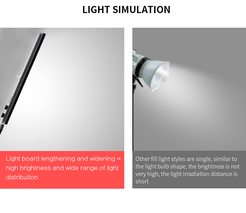 40CM 72W 3200K-5500K Photo Stu - đánh giá và giá Photography Lighting Board