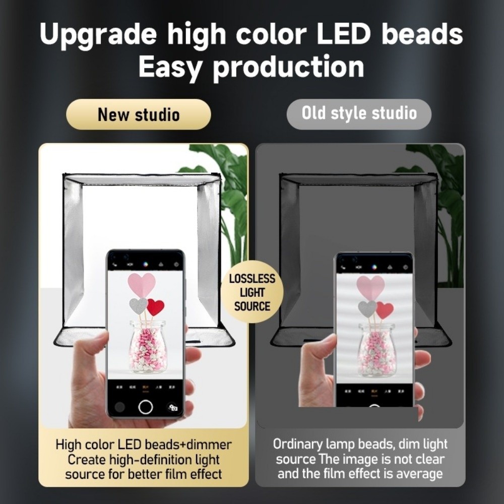 45/65cm LED Soft Light Box Min - đánh giá và giá Photography Lighting Board