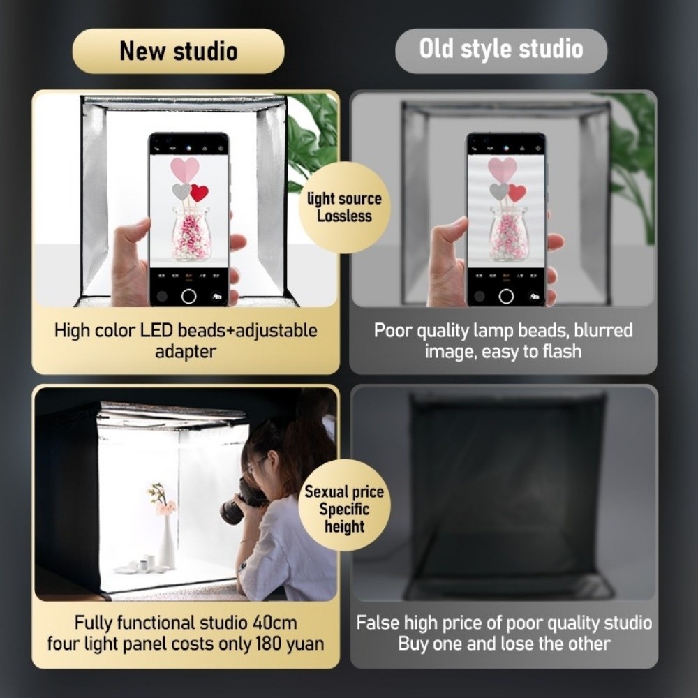 45/65cm LED Soft Light Box Min - đánh giá và giá Photography Lighting Board