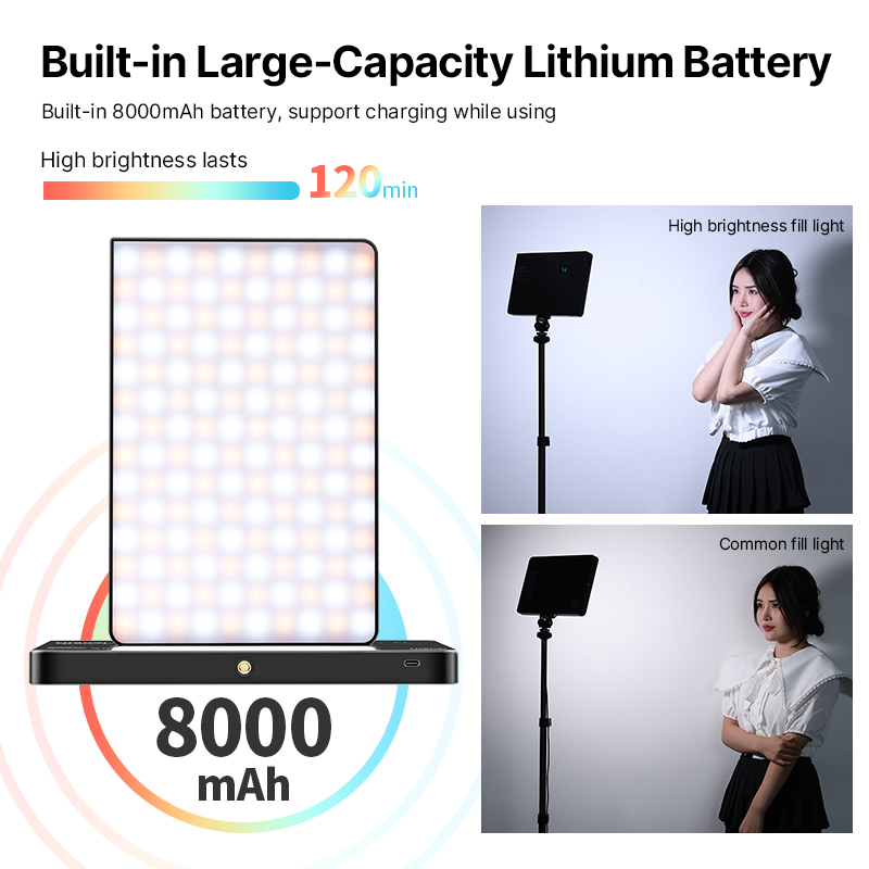 Ulanzi LT003 15W RGB Video Lig - đánh giá và giá Photography Lighting Board