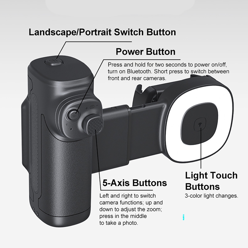 Mobile Camera Assistant Comes  - đánh giá và giá Photography Lighting Types