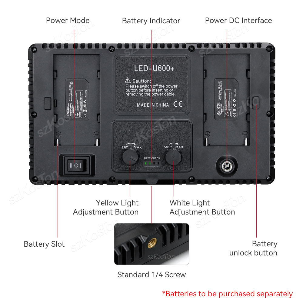 RGB Photography Video LED Fill - đánh giá và giá Photography Lighting Board