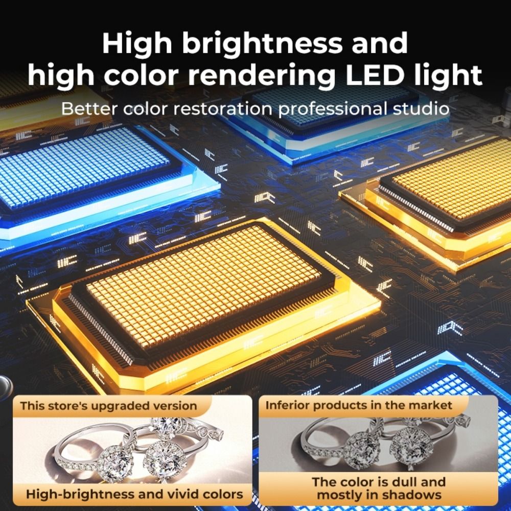 45/65cm Studio LED Light Box F - đánh giá và giá Photography Lighting Board